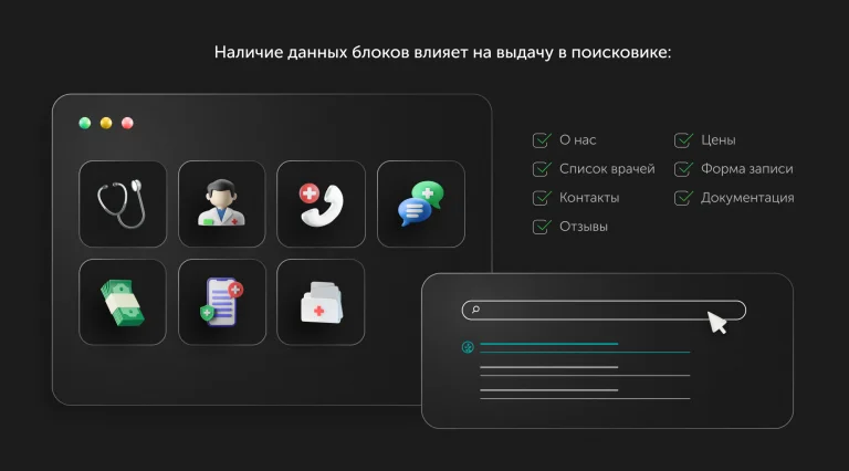 Блоки контента медицинского сайта: врачи, услуги, контакты и формы записи