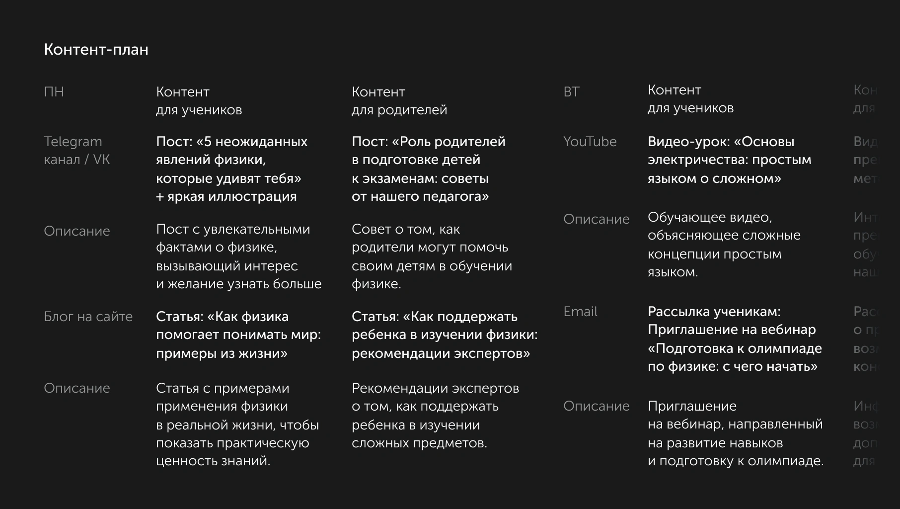 Контент-план